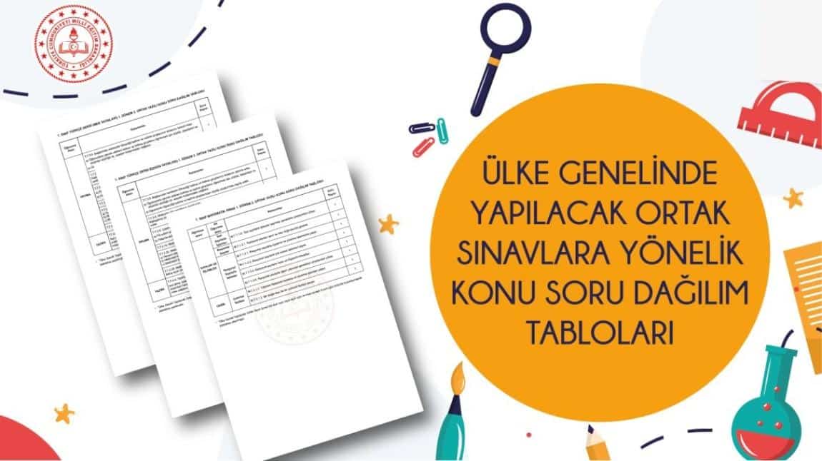 ÜLKE GENELİNDE 7. SINIFLAR İÇİN YAPILACAK ORTAK SINAVLARA YÖNELİK KONU SORU DAĞILIM TABLOLARI